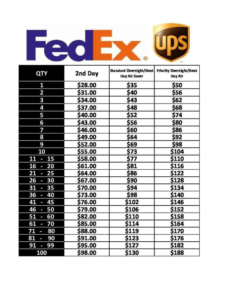 Ups Shipping Prices Chart